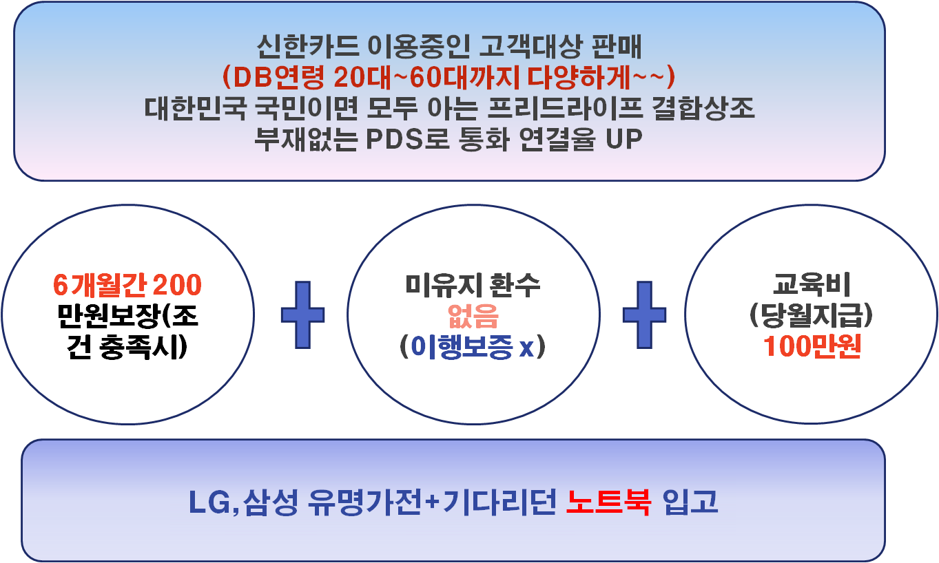 업로드된 이미지