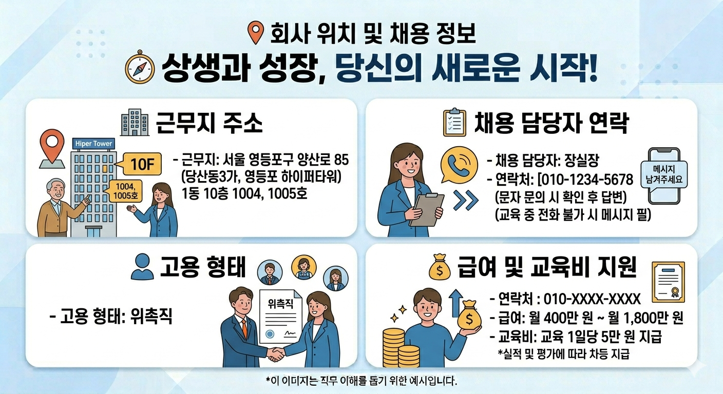 업로드된 이미지