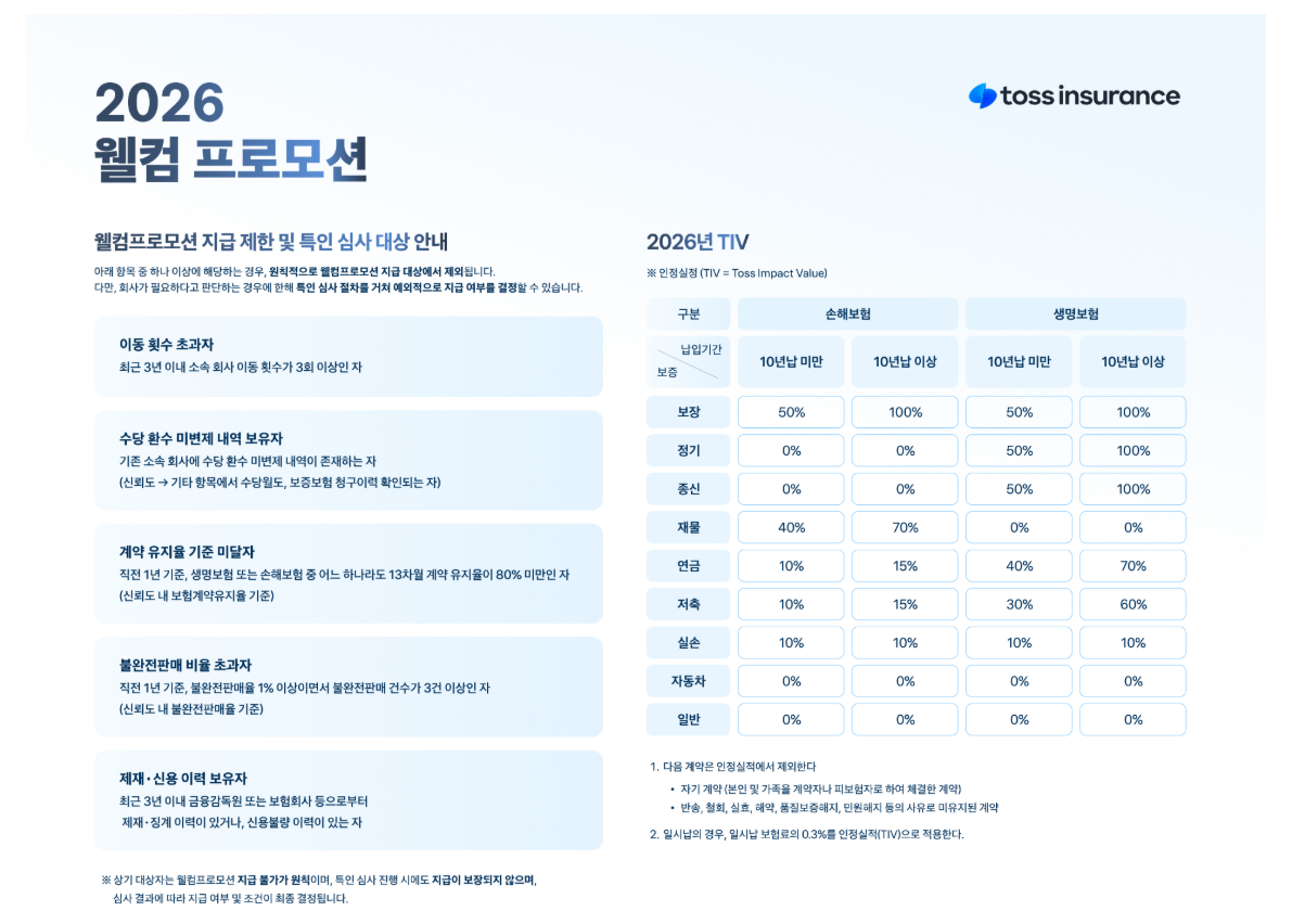 업로드된 이미지