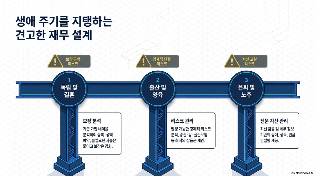 업로드된 이미지