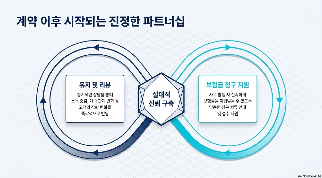 업로드된 이미지