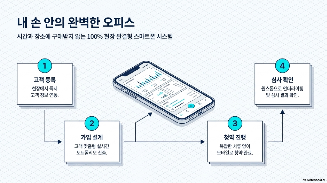 업로드된 이미지