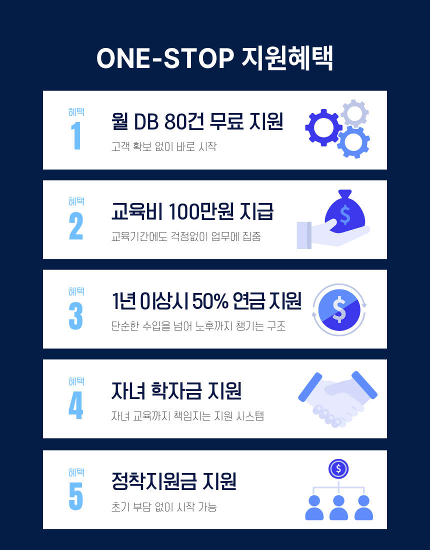 업로드된 이미지