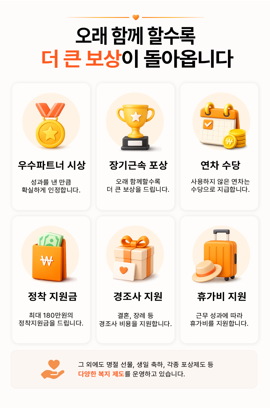 업로드된 이미지