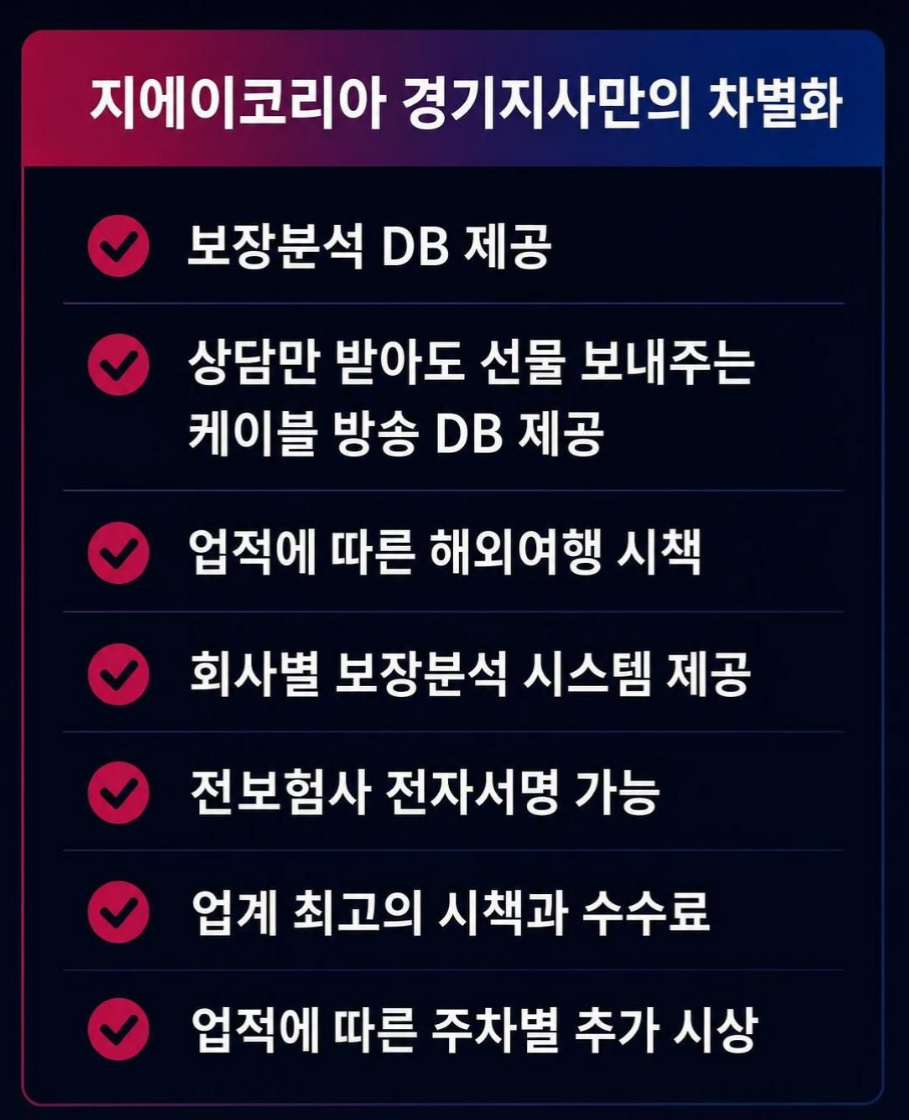 업로드된 이미지